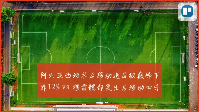 阿利亚西姆术后移动速度较巅峰下降12% vs 穆雷髋部复出后移动回升8%，伤病恢复轨迹迥异